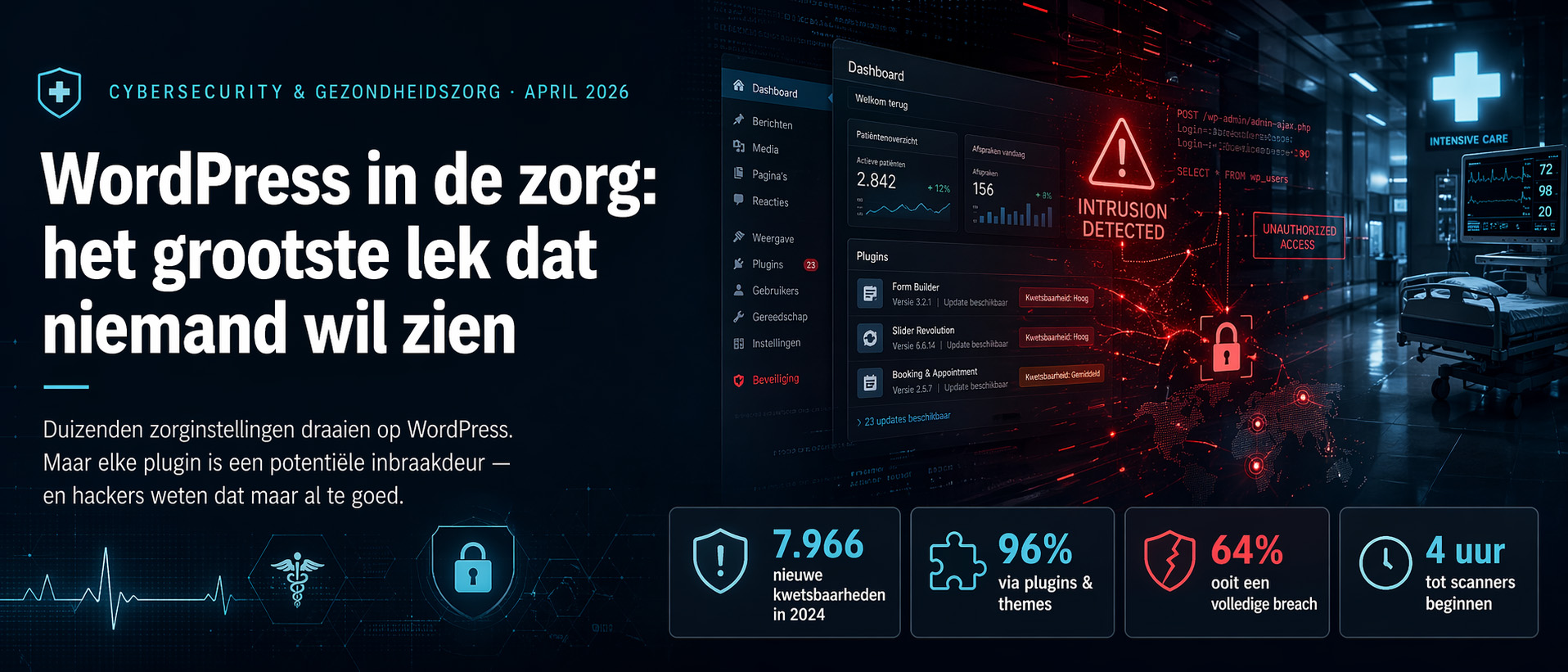 WordPress in de zorg: het grootste lek dat niemand wil zien